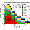Figure 20