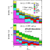 Figure 46