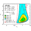 Figure 41
