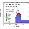 Figure 43