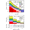 Figure 22