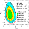 Figure 40