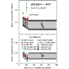 Figure 24