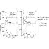 Figure 23