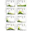 Figure 44
