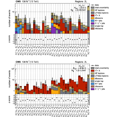 Figure 24