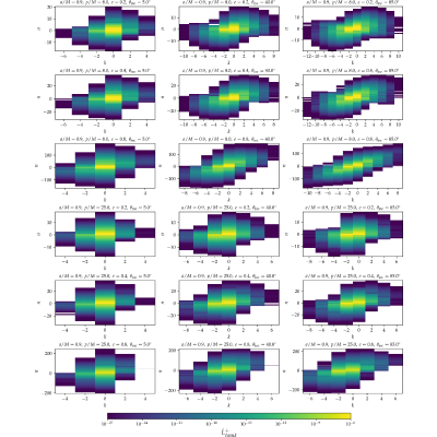 Figure 16