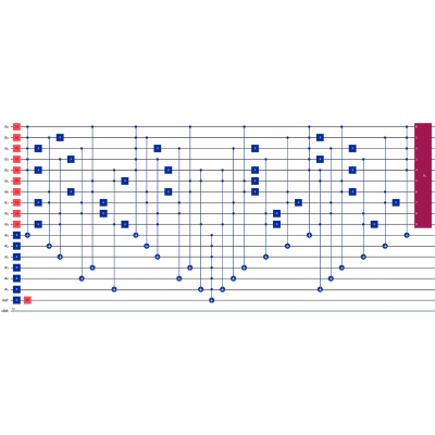 Figure 12