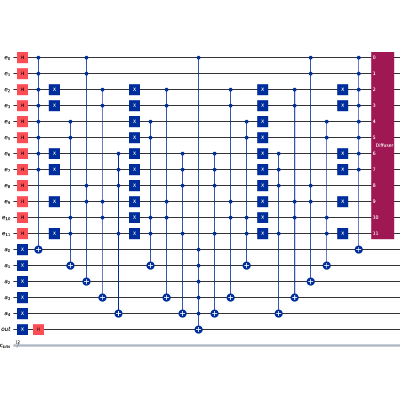 Figure 11