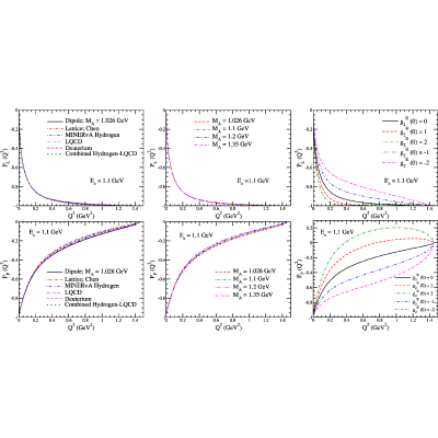 Figure 16