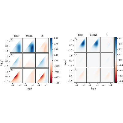 Figure 18