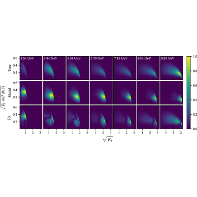 Figure 16