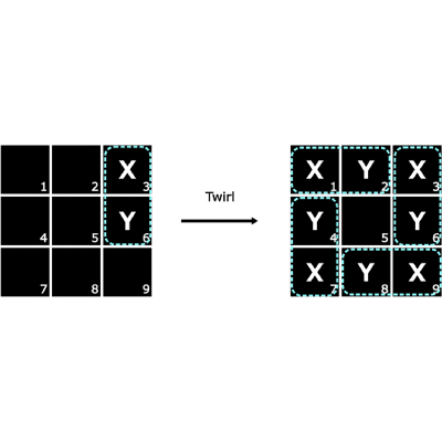 Figure 14