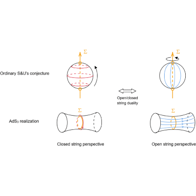 Figure 17