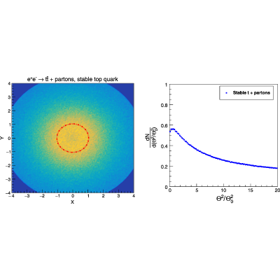 Figure 16