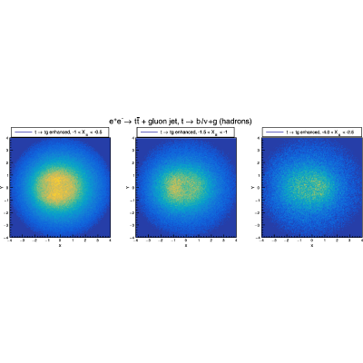 Figure 17