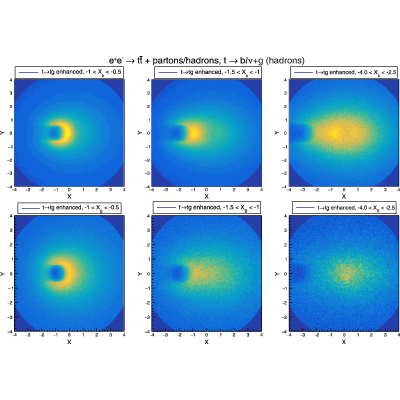 Figure 18