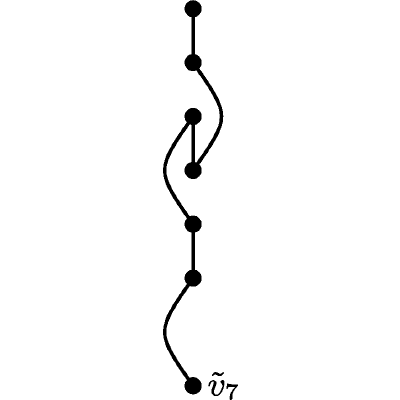 Figure 26