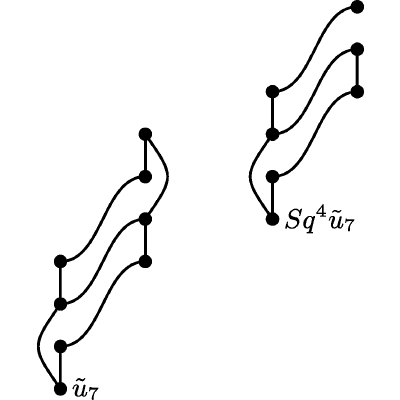 Figure 25