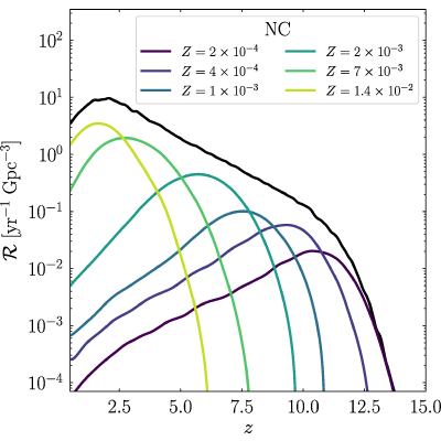 Figure 24