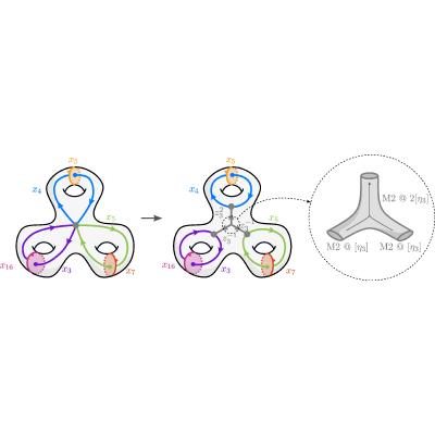 Figure 12