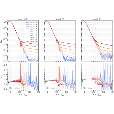 Figure 18