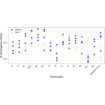 Figure 18