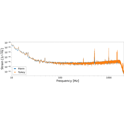 Figure 19