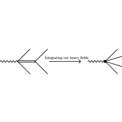 Figure 8