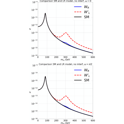 Figure 17