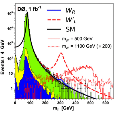 Figure 18