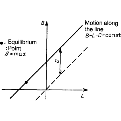 Figure 23