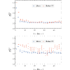 Figure 24