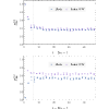 Figure 23