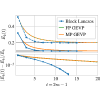 Figure 25