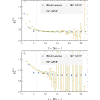 Figure 26