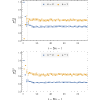 Figure 22