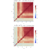 Figure 20