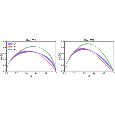 Figure 17