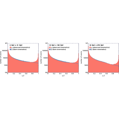 Figure 13