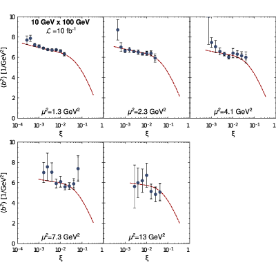Figure 16