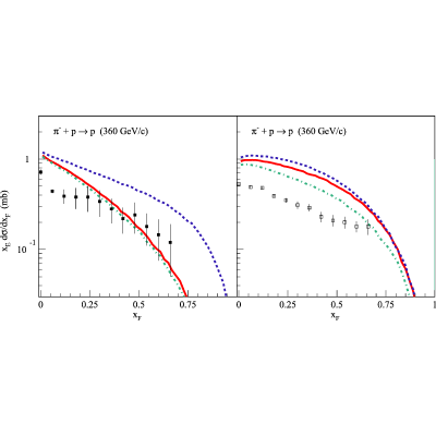 Figure 23