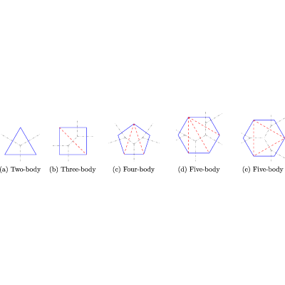 Figure 12