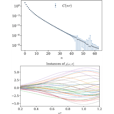 Figure 8