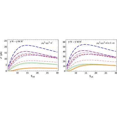 Figure 20