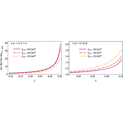 Figure 19