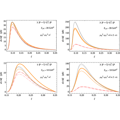 Figure 18