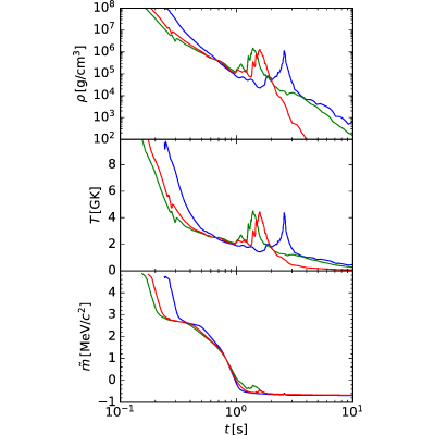 Figure 17
