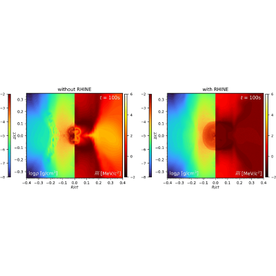 Figure 13