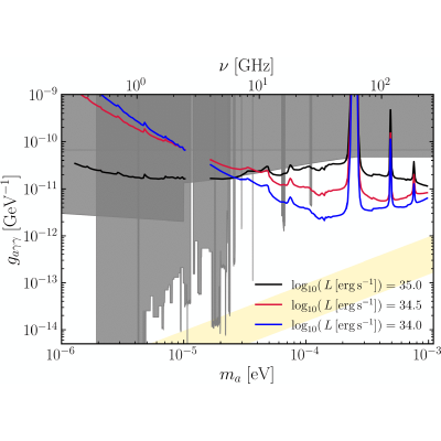 Figure 9